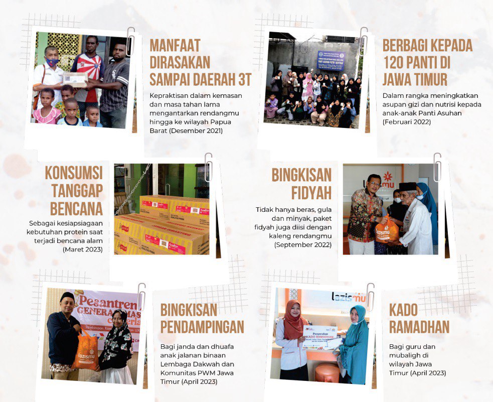 berqurban di lazismu kota malang